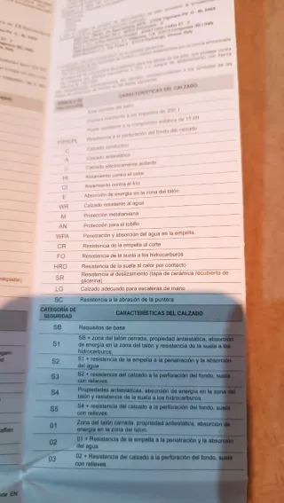 Botas de seguridad U-Power negras y rojas