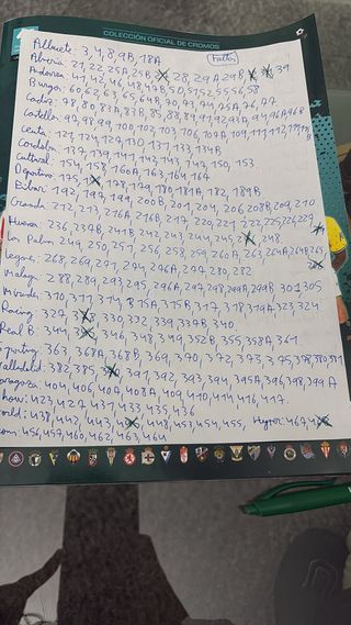 Cromos Liga Hypermotion 25-26 repetidos y faltas