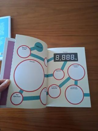 Libro Bienvenido a los primeros años de tu vida