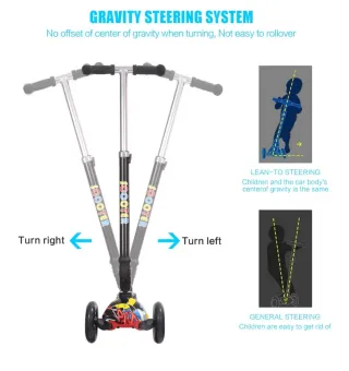 Patinete 3 Ruedas Plegable Luces LED