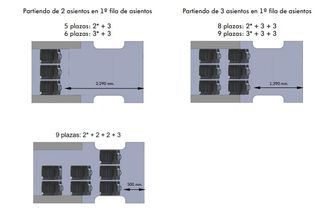 2025! KOMBI - Nuevo VW Crafter 140cv 6v
