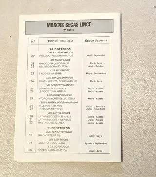 PRONTUARIO.  colección LINCE VER Contenido