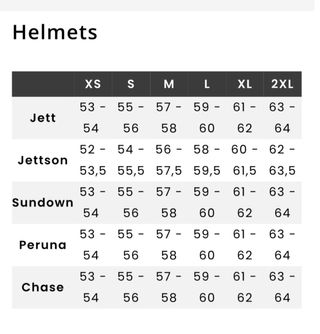 Casco Roeg Jettson 2.0 Taglia S