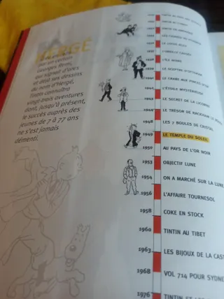 Aventura de Tintín templo de fu soleil