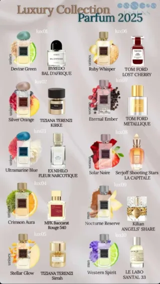Se vende perfumes a buen precio