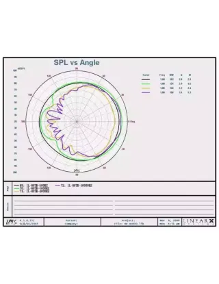 Altavoz HK Audio IL 80-TB Negro