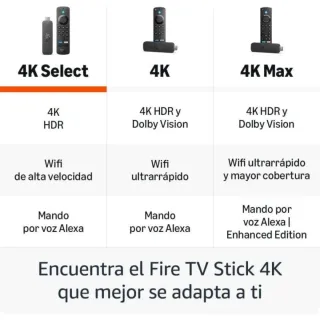 ‼️Nuevo‼️Fire TV Stick 4K Select Nuevo Precintado