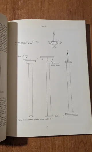 Manual práctico de magia ritual