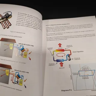 La bomba de calor fundamentos, tecnología y cas...