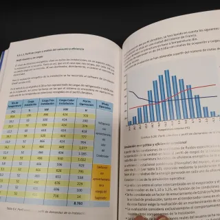 La bomba de calor fundamentos, tecnología y cas...