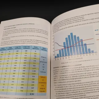 La bomba de calor fundamentos, tecnología y cas...