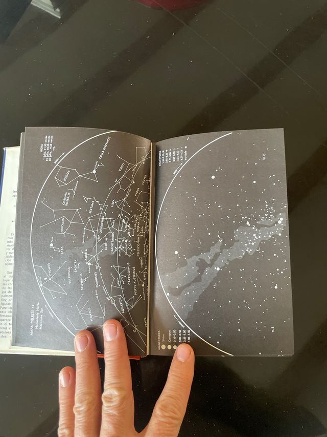 Guía de campo de las estrellas y los planetas