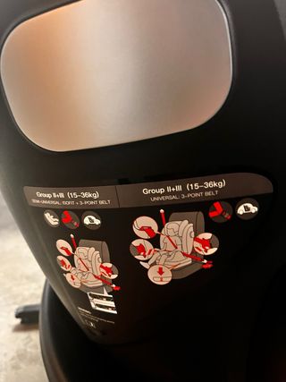 Silla de coche grupo 1/2/3