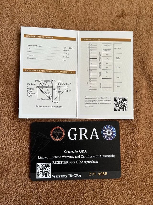 Pulsera “invisible”de plata y moissanita 3Ct