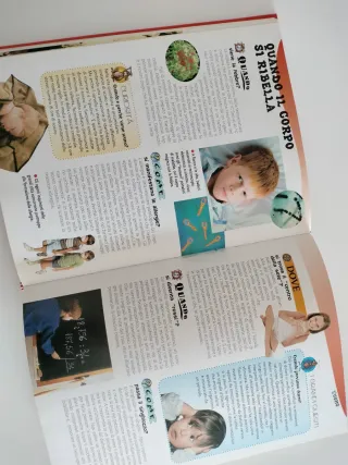 Il libro del come, quando e perché