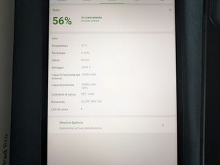 Xiaomi Redmi Pad Pro 12.1 - Quasi nuovo!