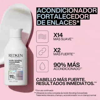Acondicionador Redken Acidic Bonding Concentrate