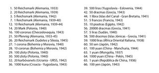 60 Reproducciones Billetes II Guerra Mundial