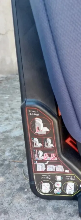 Silla para coche Grupo 1a3