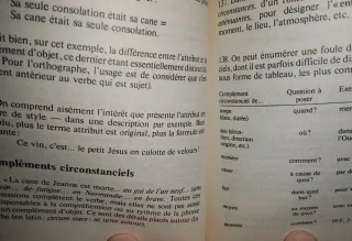 300 Trucs de Grammaire
