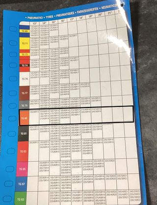 Cadenas textiles para nieve Multi Grip