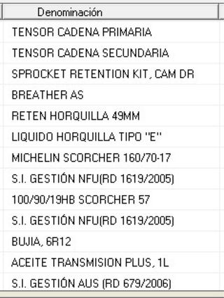 Harley Davidson Dyna Super Glide. 1600 cc Stage 2.