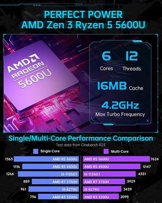 Mini PC Ace Magician Ryzen 5 5600U 16GB RAM 1TB
