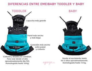 Mochila portabebes Emeibaby Talla Toddler