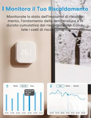 Termostato Wi-Fi Meross MTS215B
