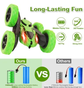 Coche teledirigido 2.4G acrobático