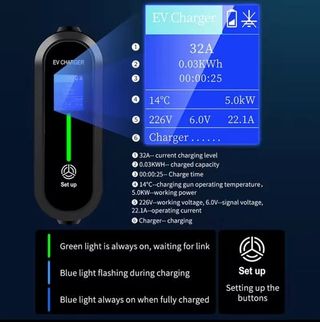 Cargador Portátil EV 16A 3.5kW Tipo 2