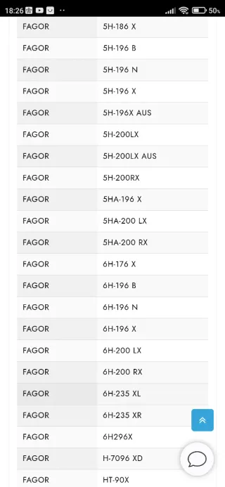Conmutador Horno Fagor