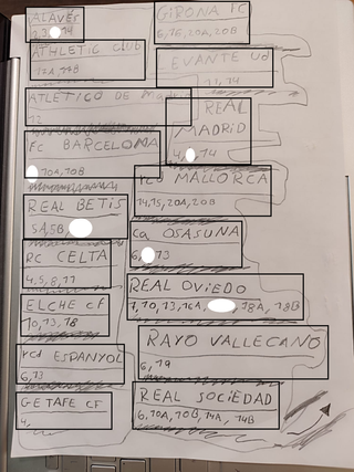 Cromos Canvio Liga 25/26