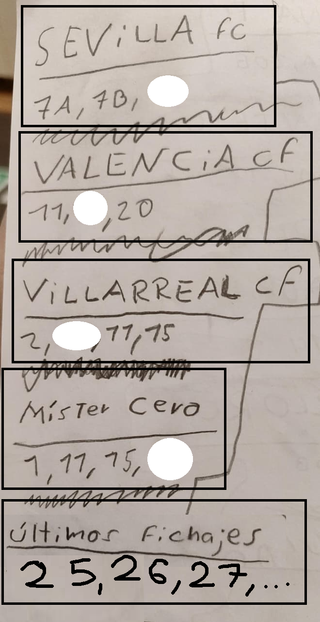 Cromos Canvio Liga 25/26