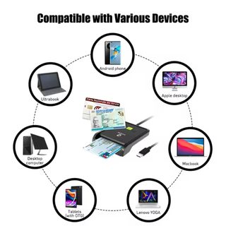 Lector Tarjetas NFC RFID USB Zoweetek Negro