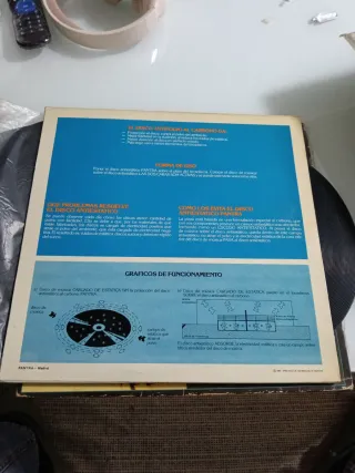 Disco Antiestático Record Anti Static Mat