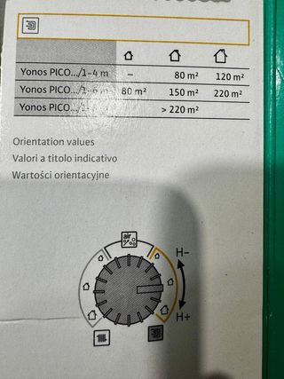 Bomba Wilo Yonos PICO 1.0