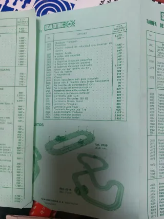 Varios Catálogos Scalextric y Ninco