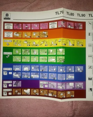 Manual New Holland TL Tractor