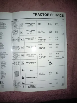 Manual New Holland TL Tractor