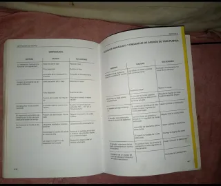 Manual New Holland TL Tractor
