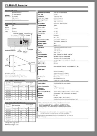 Proyector Powerful Negro