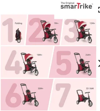 Triciclo Smartrike Rosa y Negro