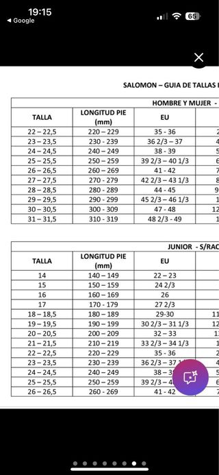 Botas de esquí Salomon S Pro Supra