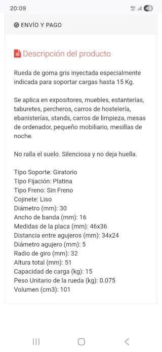 Ruedas de goma para muebles (4 unidades). Nuevas.