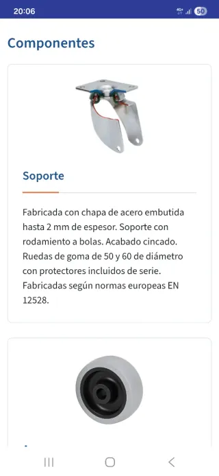 Ruedas de goma para muebles (4 unidades). Nuevas.