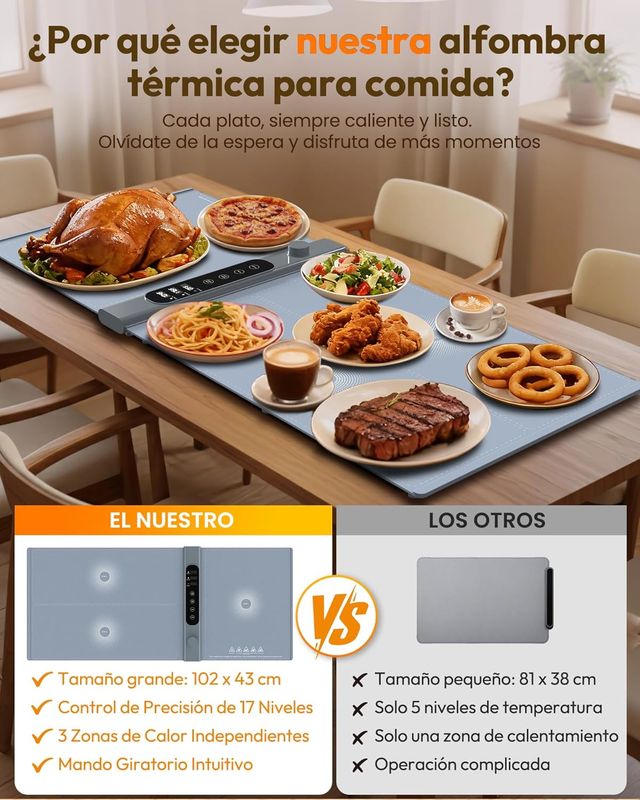 Bandeja Calentadora Silicona 101x43cm