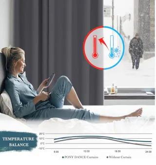 Set di 2 Tende Opache Termoisolanti 140x245