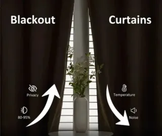 Set 2 Tende Opache Isolanti Blu 168x183