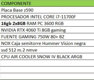 Gigabyte GeForce RTX 4060 OC 8G